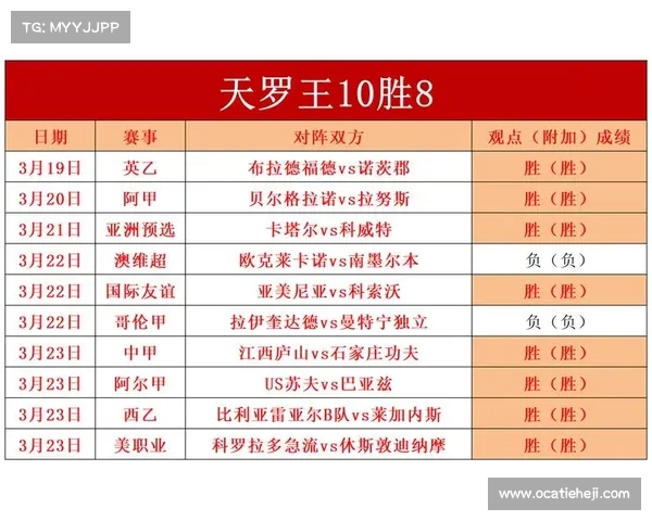 捷报比分平台全新升级 打造更加精准实时的体育赛事数据服务体验 捷报比分平台全新升级 打造更加精准实时的体育赛事数据服务体验